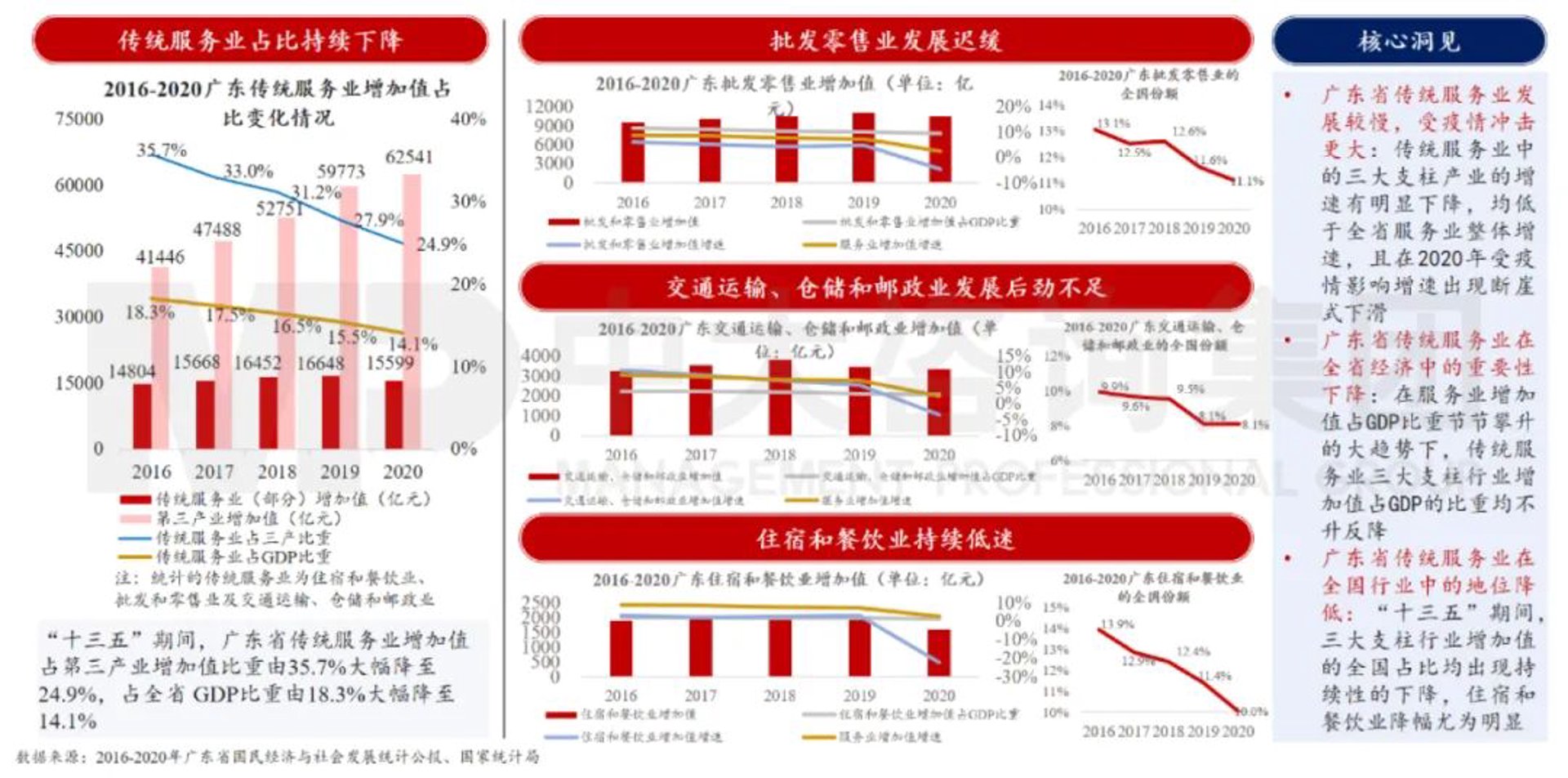 穆佑机电